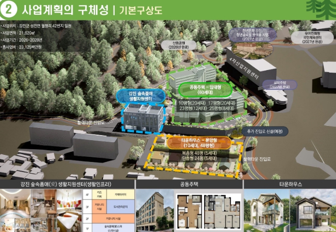 지역활력타운 공모에 전남 강진·영암 선정 기사 이미지