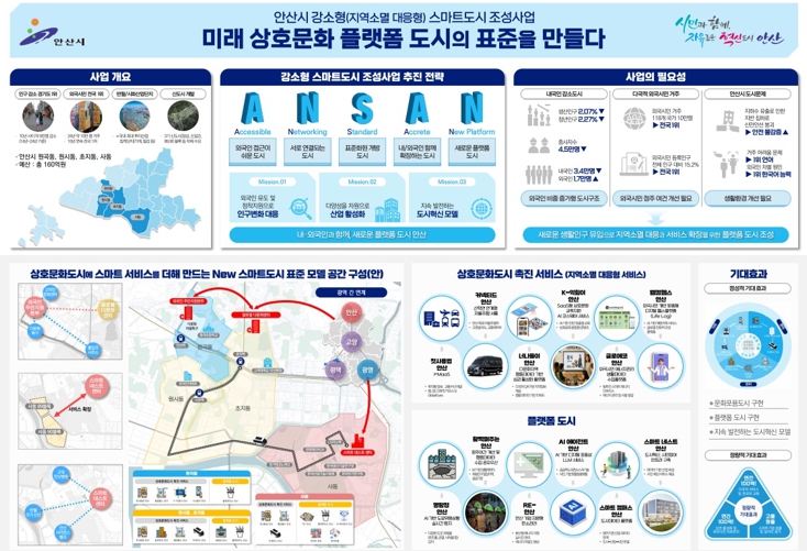 AI가 설계하고 시민이 누리는 스마트도시 혁신  기사 이미지