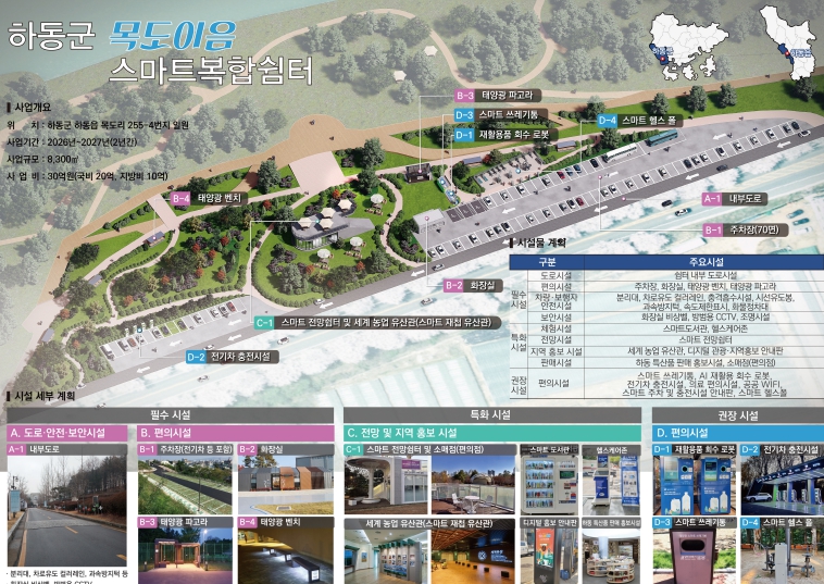 하동군, 국토부 ‘스마트 복합쉼터’ 공모 경상권 유일 선정  기사 이미지